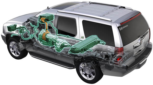 2009 Cadillac Escalade Hybrid